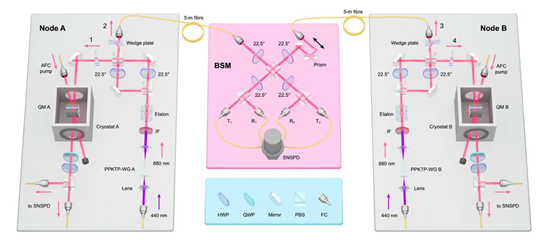 1639549267527913.png image.png