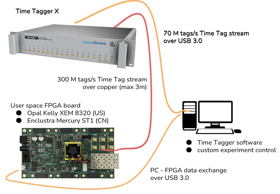 1652063523126328.png image.png