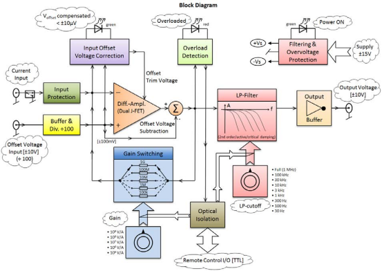 1677139080965030.png image.png