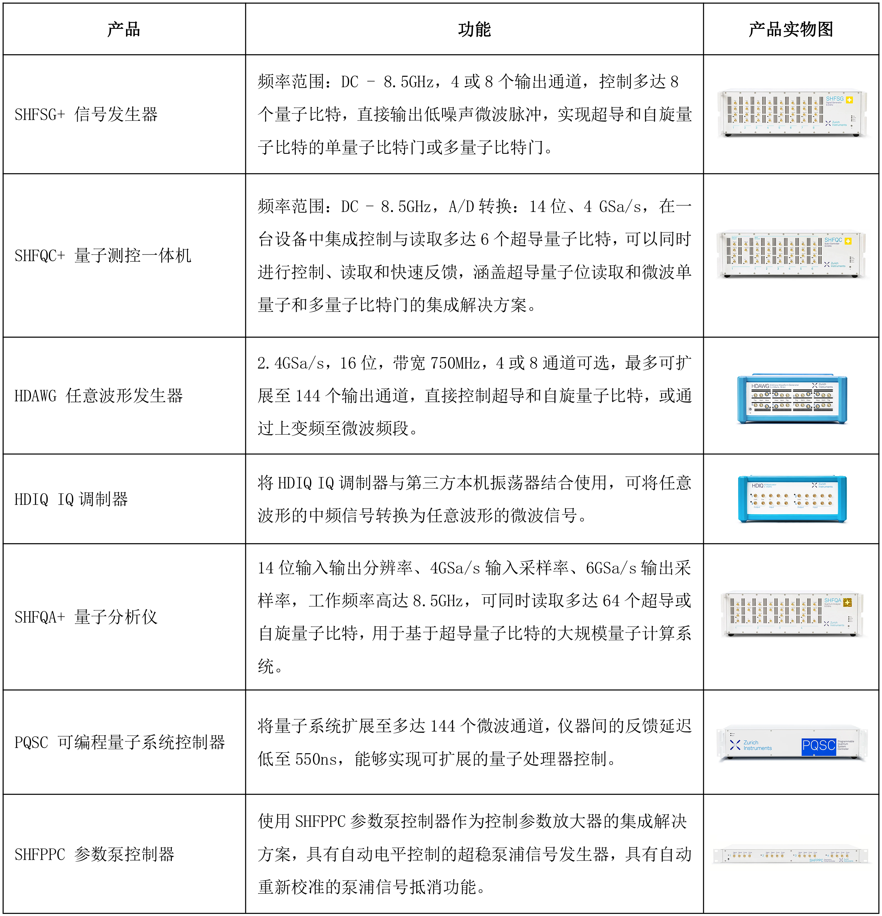 1711347003328160.png 量子計(jì)算.png