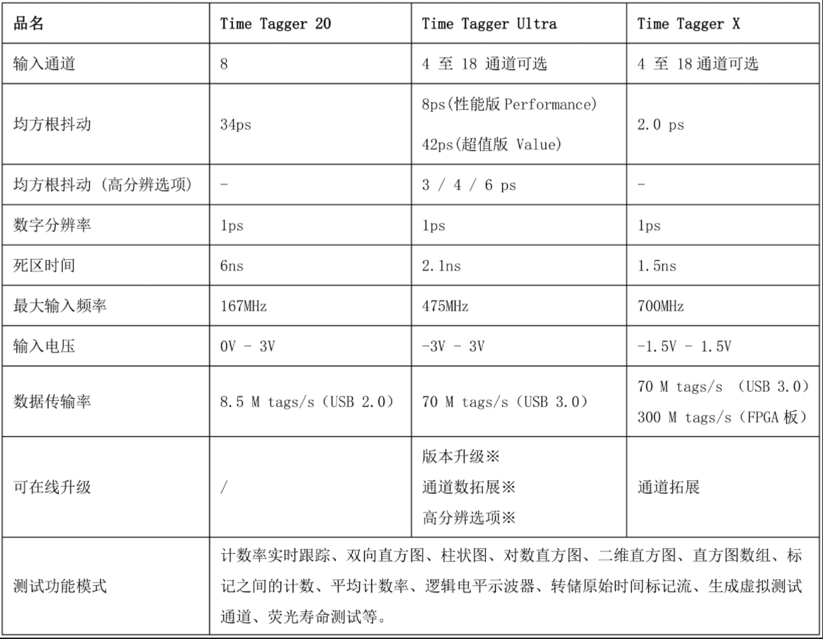 1711349938943600.jpg 1711349934058.jpg