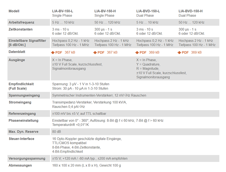 1717148048847726.png 參數.png