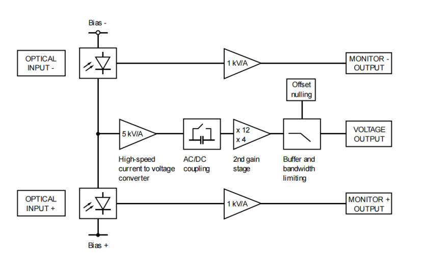 1721022381590912.png image.png