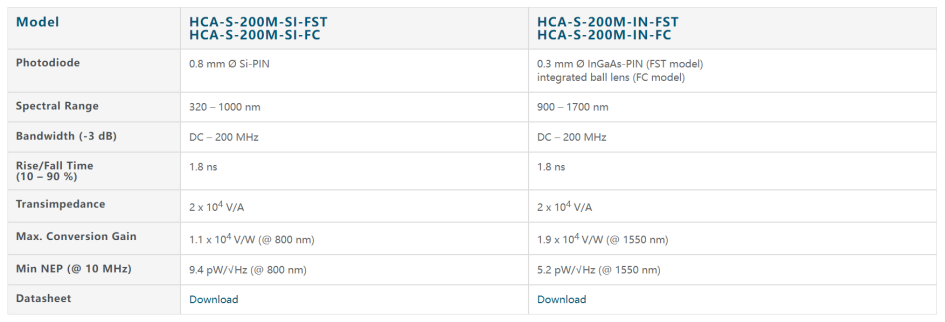 1721023196257373.png image.png