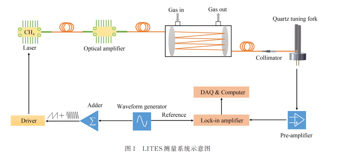 屏幕截圖 2025-04-24 091849.png